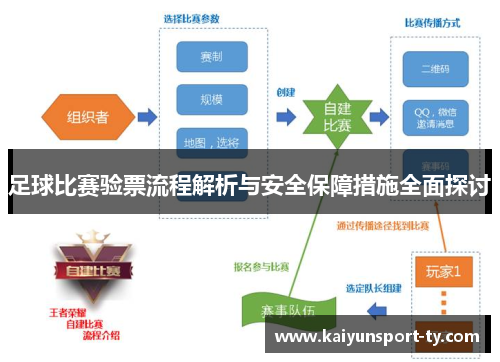 足球比赛验票流程解析与安全保障措施全面探讨