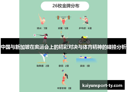 中国与新加坡在奥运会上的精彩对决与体育精神的碰撞分析